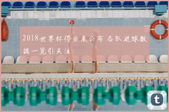 2018世界杯得分表公布 各队进球数据一览引关注